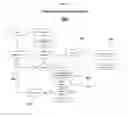Fig. 04 - System and method for providing privacy control to message based communications
