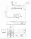 Fig. 01 - Communication routing based on physical status