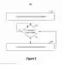 Fig. 08 - Communication routing based on physical status