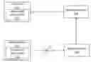 Fig. 01 - MESSAGE CAPTURE FOR MESSAGING SYSTEM
