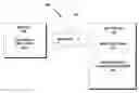 Fig. 01 - Method and a system for email address validation