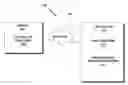 Fig. 01 - Method and a system for email address validation