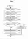 Fig. 08 - Apparatus and method for detecting duplicate temporary ID