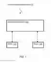 Fig. 02 - Domain name hi-jack prevention
