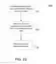 Fig. 13 - Multi-tiered protection platform