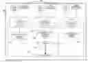 Fig. 01 - Method for detecting, blocking and reporting cyber-attacks against automotive electronic control units
