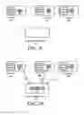 Fig. 04 - Computing a global sum that preserves privacy of parties in a multi-party environment