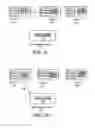 Fig. 06 - Computing a global sum that preserves privacy of parties in a multi-party environment
