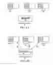 Fig. 07 - Computing a global sum that preserves privacy of parties in a multi-party environment