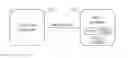 Fig. 01 - Autonomous software containers