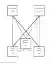 Fig. 01 - ONLINE INTERACTION CONTROL METHOD