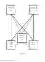 Fig. 02 - ONLINE INTERACTION CONTROL METHOD