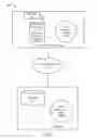 Fig. 02 - Taint mechanism for messaging system