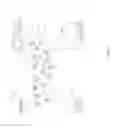 Fig. 07 - Taint mechanism for messaging system