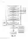 Fig. 03 - Security Breach Detection in a Digital Medium Environment