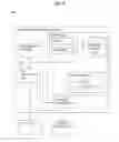 Fig. 09 - Reconfiguration of security requirements for deployed components of applications