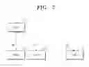 Fig. 07 - Method and apparatus for sharing presentation data and annotation