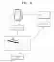 Fig. 08 - Method and apparatus for sharing presentation data and annotation