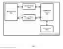 Fig. 02 - FOLDER AND FILE BASED COLLABORATION USING MESSAGING