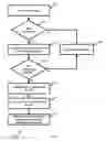 Fig. 05 - FOLDER AND FILE BASED COLLABORATION USING MESSAGING