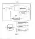 Fig. 06 - Coordination of webpage publication