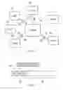Fig. 02 - Dynamic workflow control between network entities
