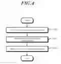 Fig. 05 - Method and apparatus for receiving response information in M2M system