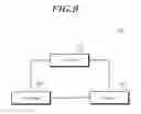 Fig. 10 - Method and apparatus for receiving response information in M2M system