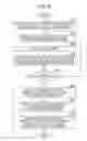 Fig. 09 - IMAGE FORMING APPARATUS THAT ADJUSTS POSITION OF IMAGE TO BE FORMED ON SHEET