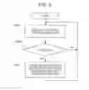 Fig. 09 - RELAY APPARATUS, ERROR INFORMATION MANAGEMENT SYSTEM, AND NON-TRANSITORY COMPUTER READABLE MEDIUM