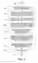 Fig. 04 - Document scanner