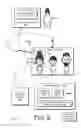 Fig. 09 - Automated sharing of digital images
