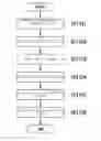Fig. 01 - Image forming apparatus that applies correction selectively to a subset of pixels