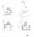 Fig. 01 - Peer to peer audio video device communication