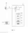 Fig. 02 - Segmented focal plane array architecture