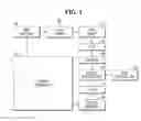 Fig. 02 - Image sensor