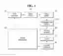 Fig. 02 - Image sensor