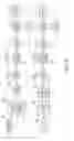 Fig. 06 - Autonomic positioning of overlays within streaming data