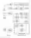 Fig. 10 - Autonomic positioning of overlays within streaming data