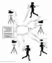 Fig. 01 - Tracking camera network