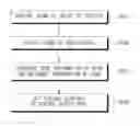 Fig. 01 - User interface apparatus for vehicle, and vehicle
