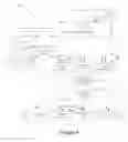 Fig. 07 - System device and methods for assistance in capturing stereoscopic video or images