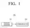 Fig. 02 - Device and method for entropy encoding and decoding