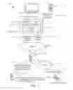 Fig. 02 - Transmitting a prioritized audio stream along with multimedia content