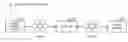Fig. 01 - Video transmission system and video transmission method