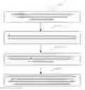 Fig. 01 - Method and device for implementing synchronous playing
