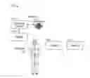 Fig. 01 - Determining audience engagement