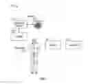 Fig. 02 - Determining audience engagement