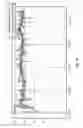 Fig. 09 - Determining audience engagement