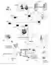 Fig. 02 - Method and system for providing communication services